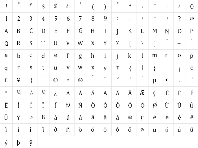 MatrixBookLining Regular  glyph index