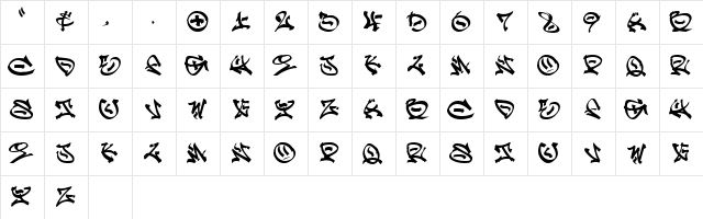GRAFFPITY Regular  glyph index