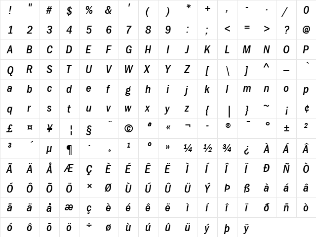 ITCFranklinGothic LT MedCn Italic  glyph index