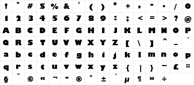 Humanist521C UBd BT Regular  glyph index