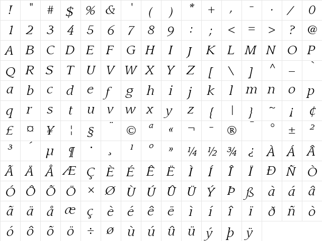 Leawood LT Book Italic  glyph index