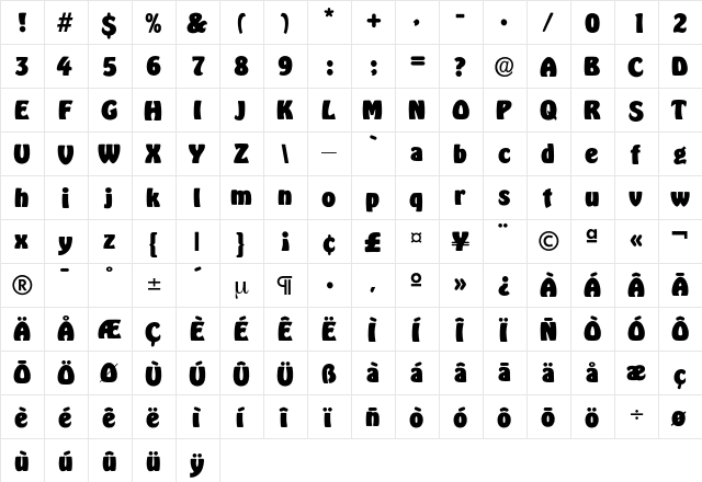 HoboExtraBold Regular  glyph index