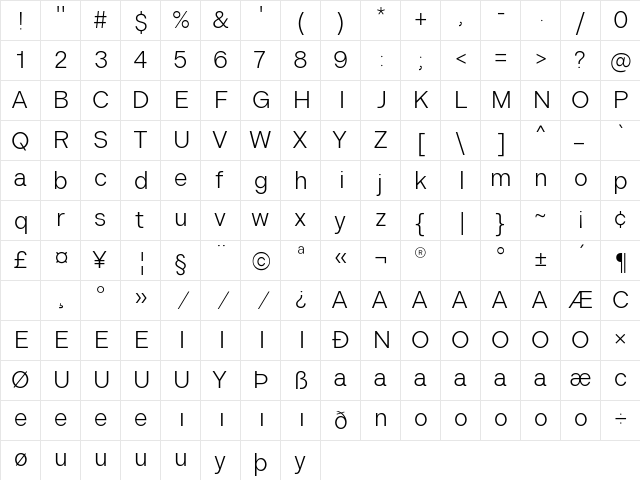 Kiwari Kiwari Light  glyph index