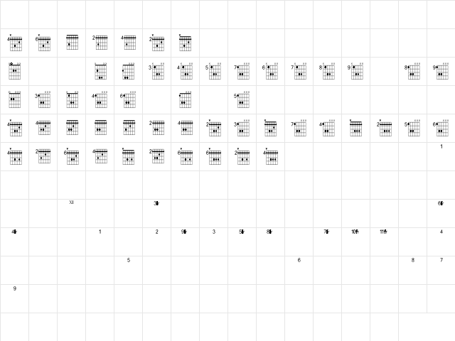 FarHat Regular  glyph index