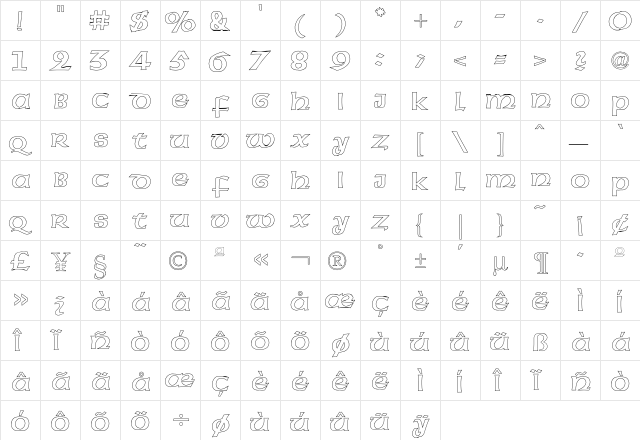 American UncialInitialsOpen  glyph index