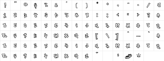 Phathouse Regular  glyph index