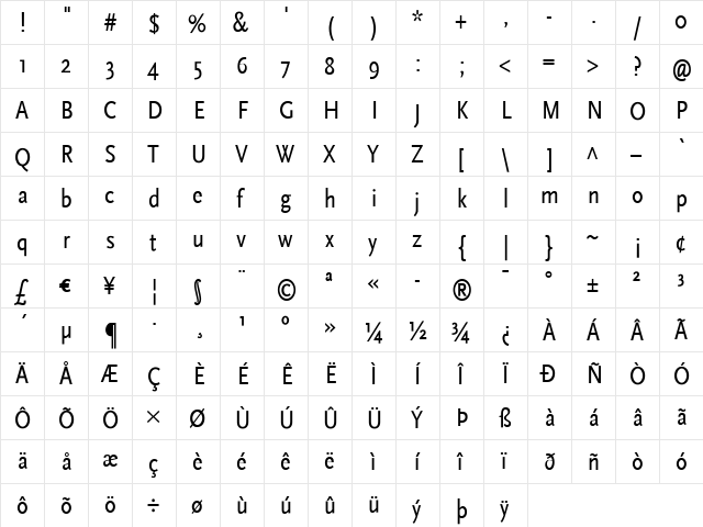 ScalaSans Medium  glyph index