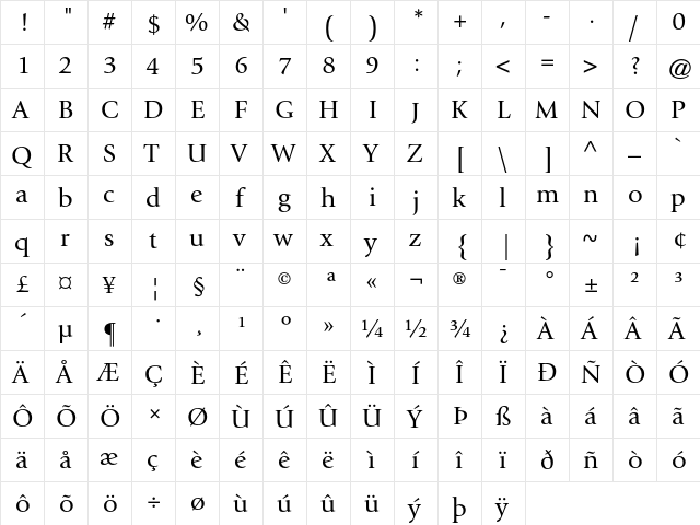 ITC Giovanni Book  glyph index
