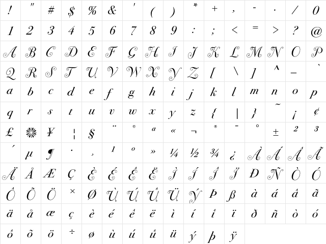 Bodoni Sev Swash ITC Book Italic  glyph index