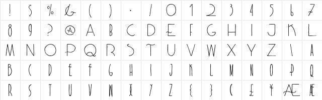 Rispadhd Light  glyph index