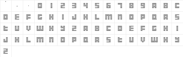 Display Gothic K Regular  glyph index
