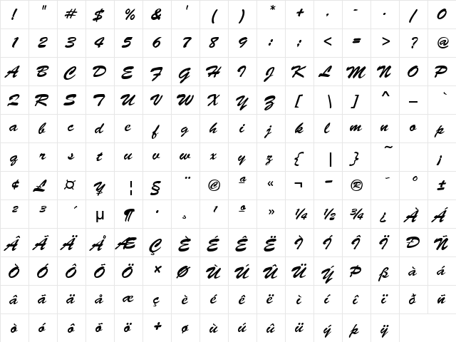 PT Angelica Normal  glyph index