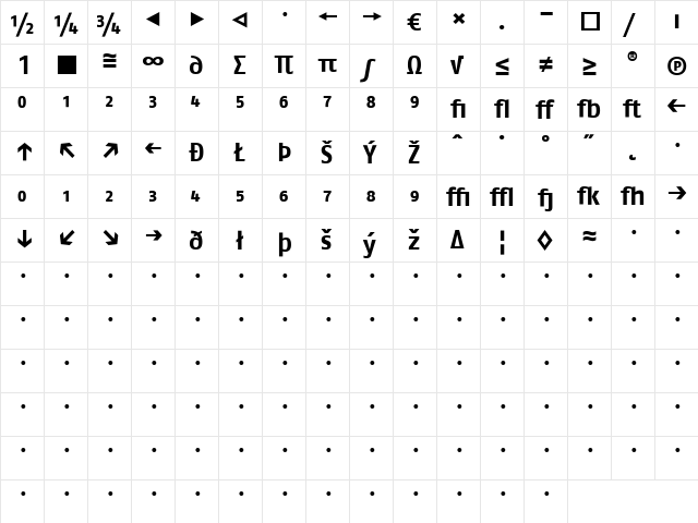 FagoNo Bold  glyph index