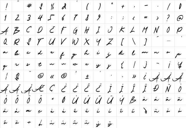 Pentecoste Demo Regular  glyph index