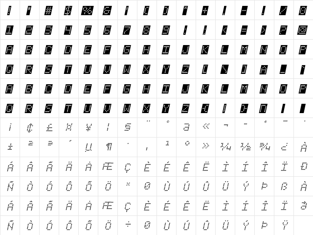 Fanfare Ticker Background Italic Italic  glyph index