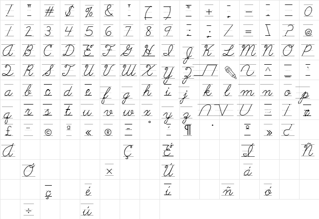 AbcCursiveLined Regular  glyph index