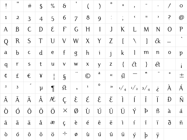 DyadisOSITC TT Book  glyph index