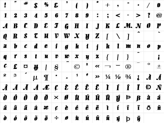 Aloe Extended Bold  glyph index