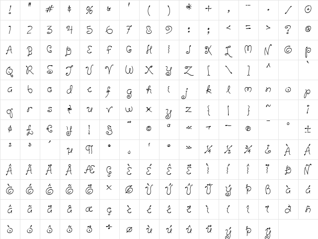 Salty Doggie AOE Regular  glyph index