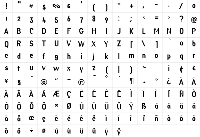 Factory Regular  glyph index