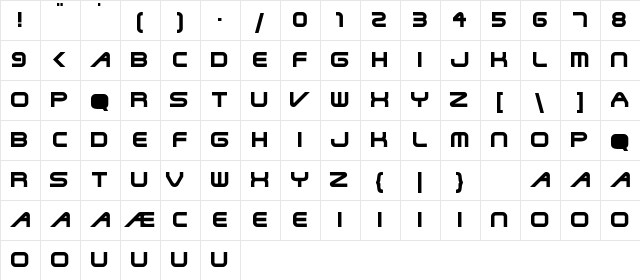BirwoodSSK Regular  glyph index
