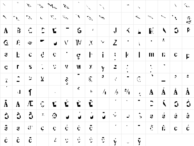 Kattakodd Regular  glyph index