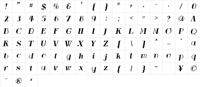 Cupola Roman  glyph index