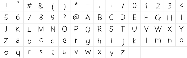 Bangpen Regular  glyph index