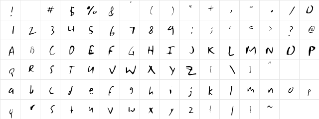 Grasko Regular  glyph index