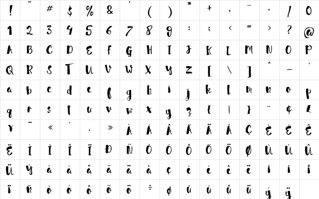 jellysugar Free Demo Regular  glyph index