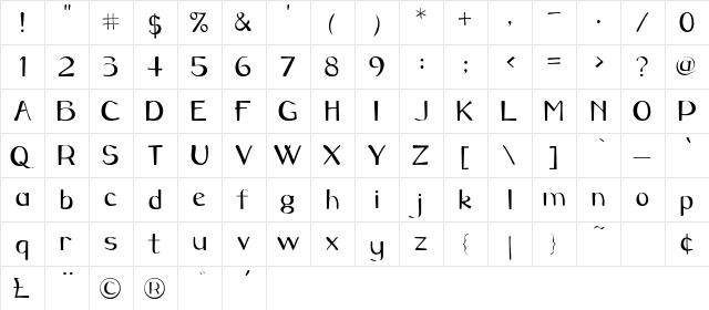 DurranceSSK Regular  glyph index