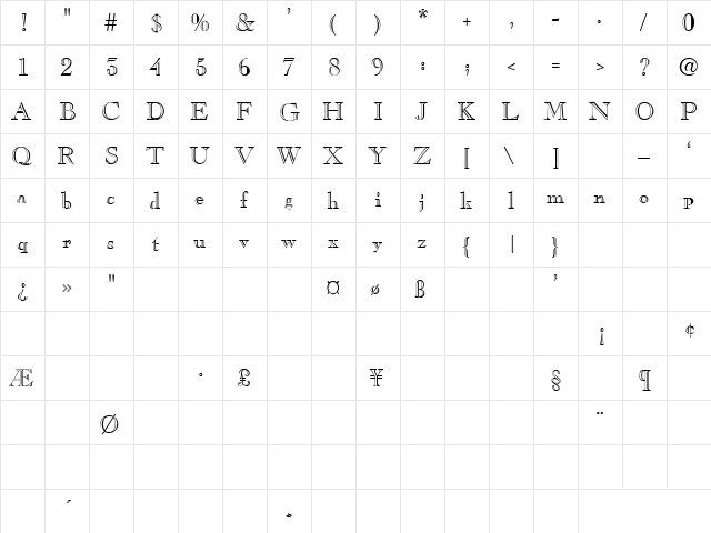 Balinese 3 Regular  glyph index
