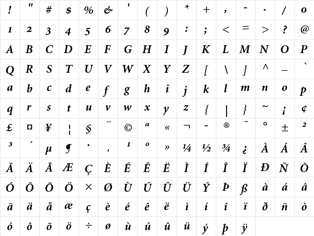 Minion Bold Italic OsF  glyph index