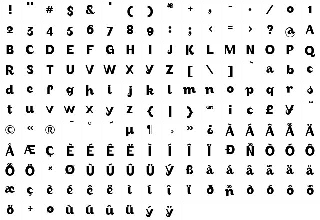 August Regular  glyph index