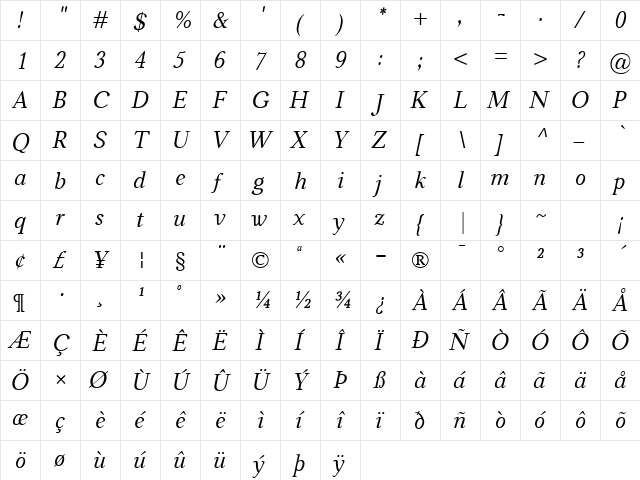 Carniola Italic  glyph index