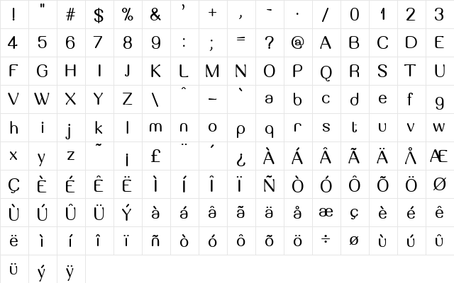 Massa regular  glyph index