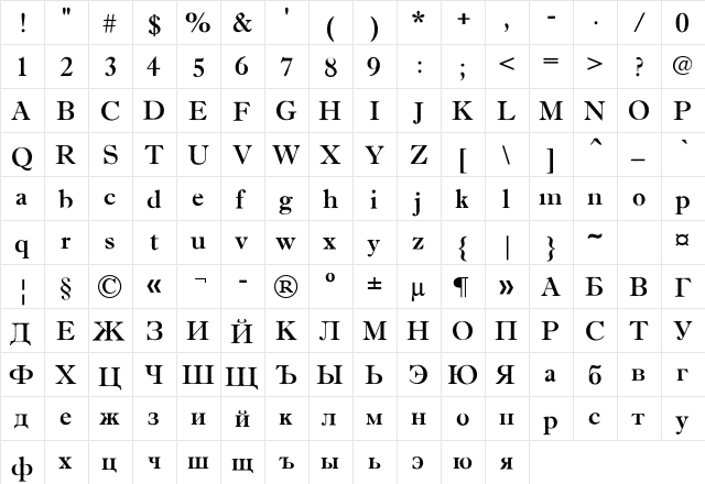 a_AntiqueTradyRgh Regular  glyph index