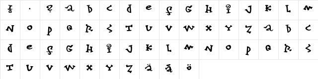 Konfekt Regular  glyph index