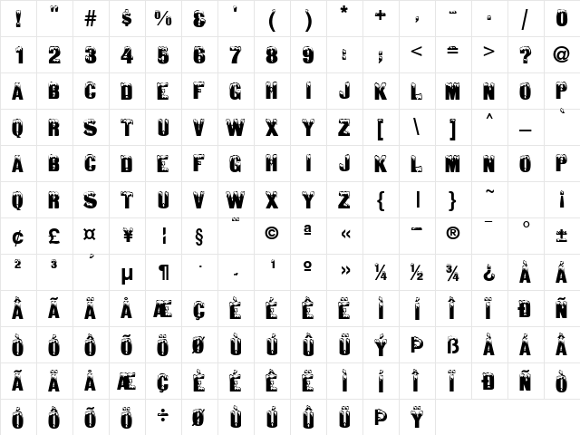 GE Snowtops Regular  glyph index