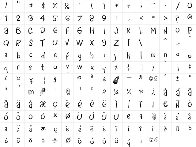 Rafa Regular  glyph index
