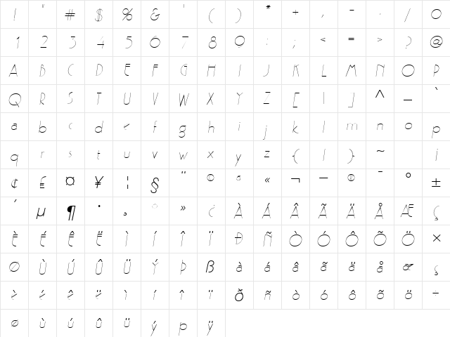 Zelda Italic Regular  glyph index