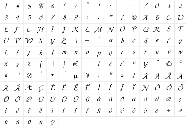 Ingrid Regular  glyph index