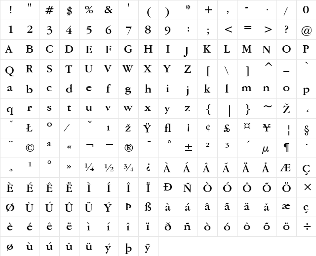Gatineau Regular  glyph index