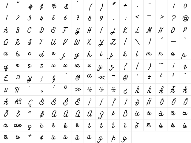 Geotermal Regular  glyph index