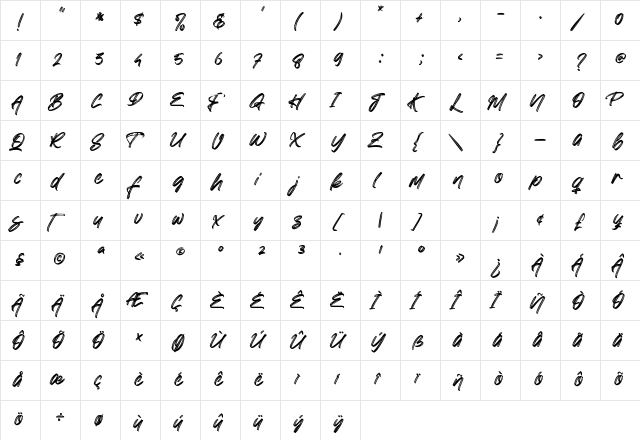 Greatest Richmond Alternate One Regular  glyph index