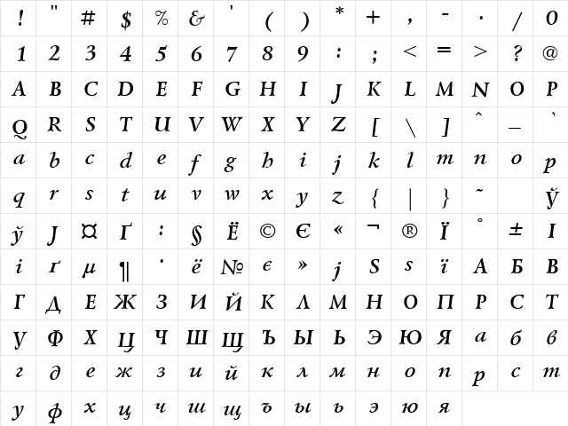 Lazurski BoldItalic Cyrillic  glyph index