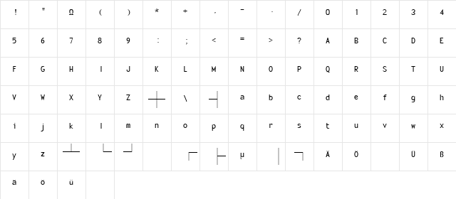 Parameter Plain  glyph index