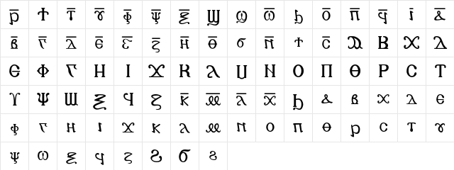 CopticAlphabet Regular  glyph index