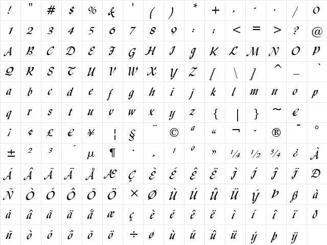 Lydian Csv BT Regular  glyph index