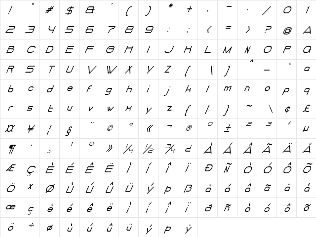 DANCING JUICE Italic  glyph index